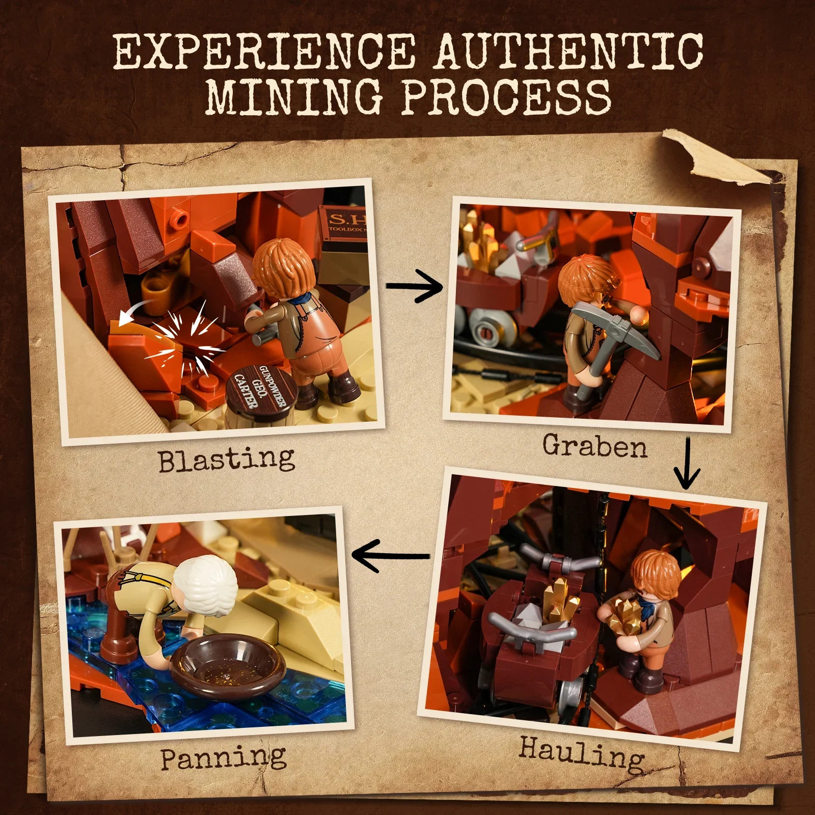 The Old West Mine Camp — afbeelding 4